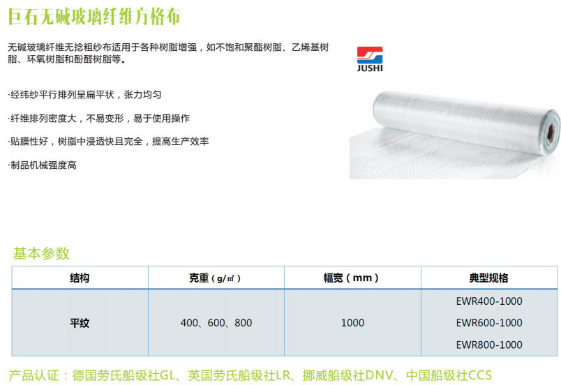 巨石无碱玻璃纤维方格布