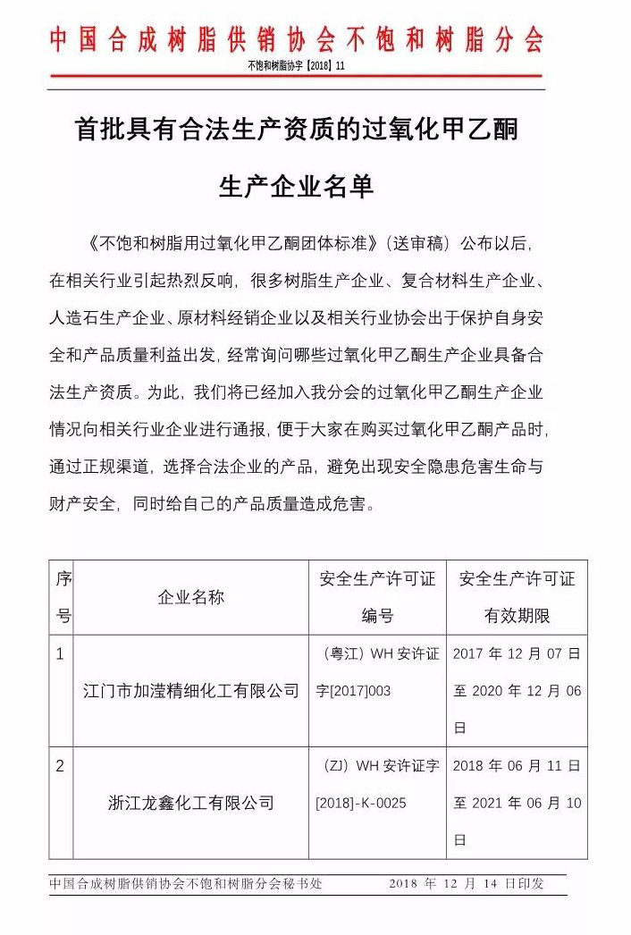 首批具有合法生产资质的过氧化甲乙酮生产企业名单-1