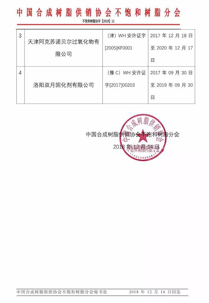 首批具有合法生产资质的过氧化甲乙酮生产企业名单-2