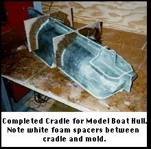 完成的模型船壳的支架，注意支架和模具之间的白色泡沫垫片
