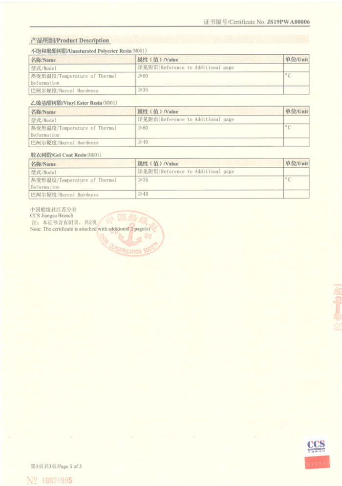 2019年AOC力联思产品获得中国船级社CCS认证证书   -3