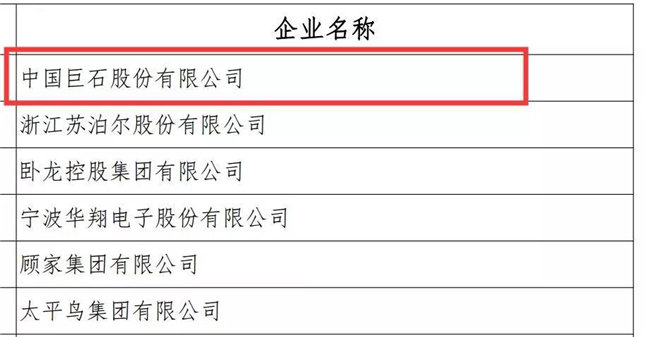 玻纤行业龙头企业｜中国巨石成功入选浙江省第一批“雄鹰行动”培育企业名单