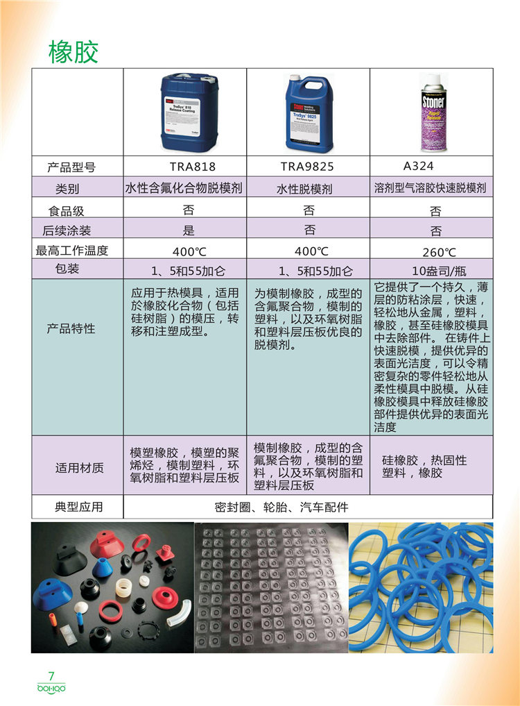 美国Stoner产品画册：塑料、聚氨酯、复合材料、橡胶制品等行业助剂（脱膜剂、清洁剂、防锈剂 、除油剂、润滑剂、助流剂等）-7