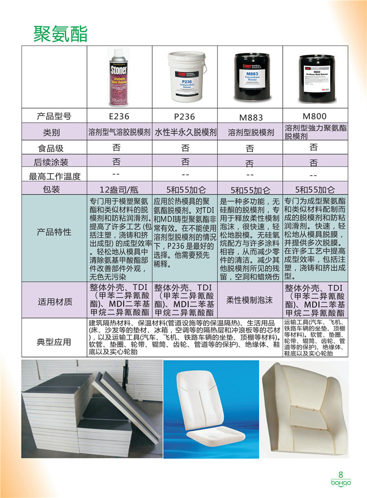 美国Stoner产品画册：塑料、聚氨酯、复合材料、橡胶制品等行业助剂（脱膜剂、清洁剂、防锈剂 、除油剂、润滑剂、助流剂等）-8