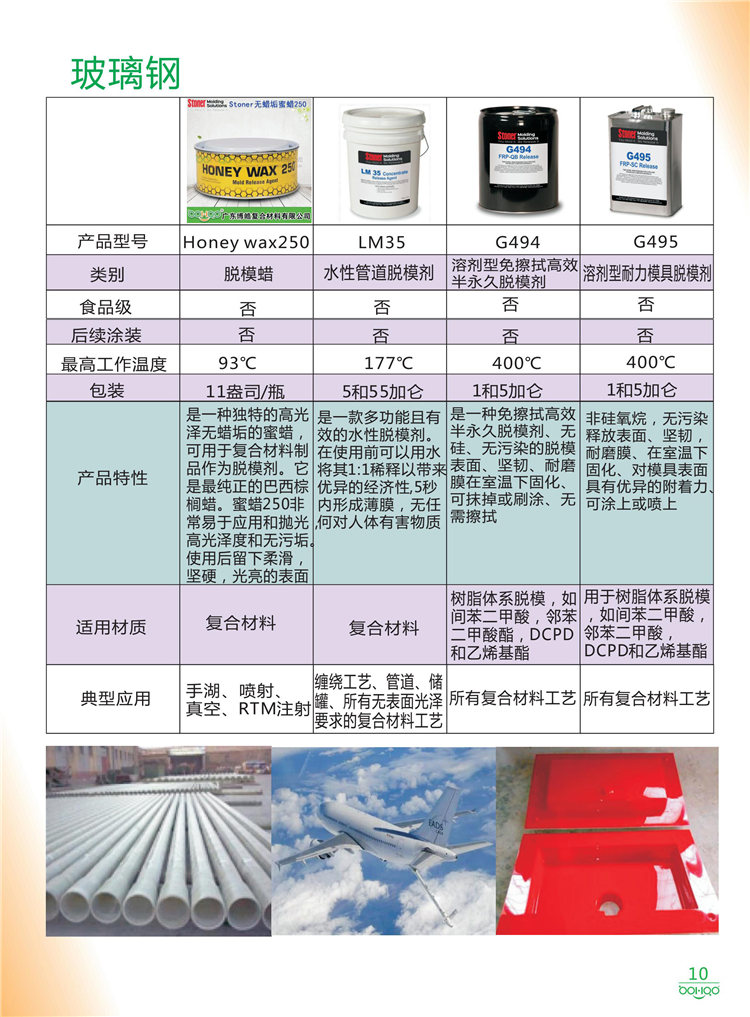 美国Stoner产品画册：塑料、聚氨酯、复合材料、橡胶制品等行业助剂（脱膜剂、清洁剂、防锈剂 、除油剂、润滑剂、助流剂等）-10