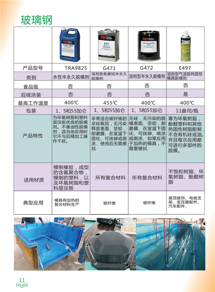 美国Stoner产品画册：塑料、聚氨酯、复合材料、橡胶制品等行业助剂（脱膜剂、清洁剂、防锈剂 、除油剂、润滑剂、助流剂等）-11