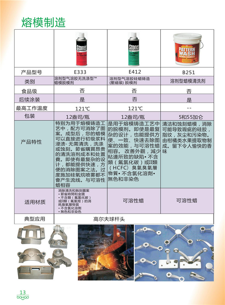 美国Stoner产品画册：塑料、聚氨酯、复合材料、橡胶制品等行业助剂（脱膜剂、清洁剂、防锈剂 、除油剂、润滑剂、助流剂等）-13