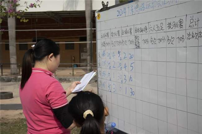 广东博皓运动会&厨神争霸｜生命不息运动不止，如鹰击长空般为团队荣誉而战-3