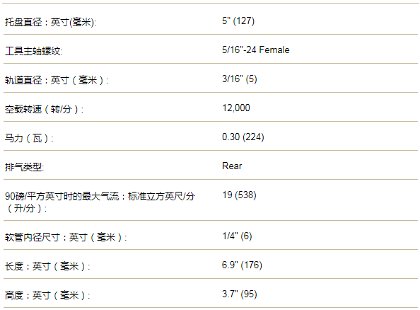 美国进口丹纳布雷吸尘式偏心打磨机X51V 移动式环保吸尘打磨系统 家具厂打磨除尘系统设备 玻璃钢车间/复合材料工厂/风能叶片打磨吸尘设备系统规格