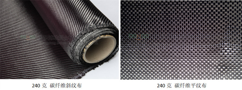 预浸料用的增强材料：碳纤维类    -1