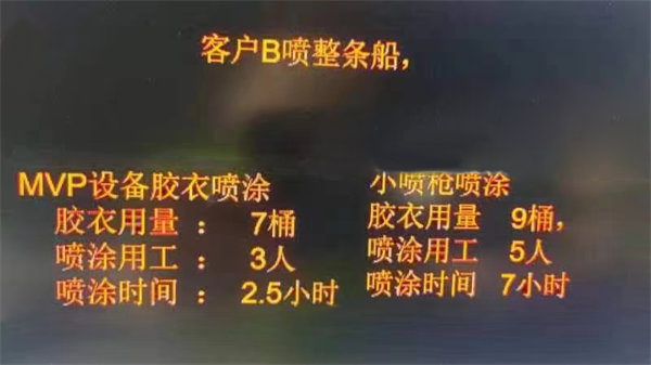 某公司客户两套模具喷涂胶衣的数据资料