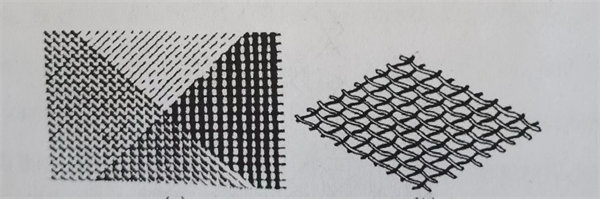 缝编织物和玻璃纤维无捻粗纱布结构示意图