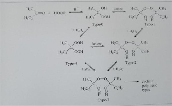 过氧化甲乙酮分子式