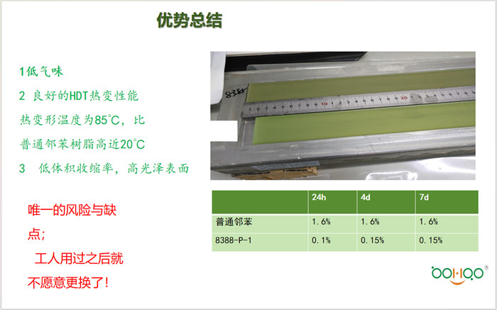 新型成型工艺在玻璃钢冷却塔行业的运用    -20