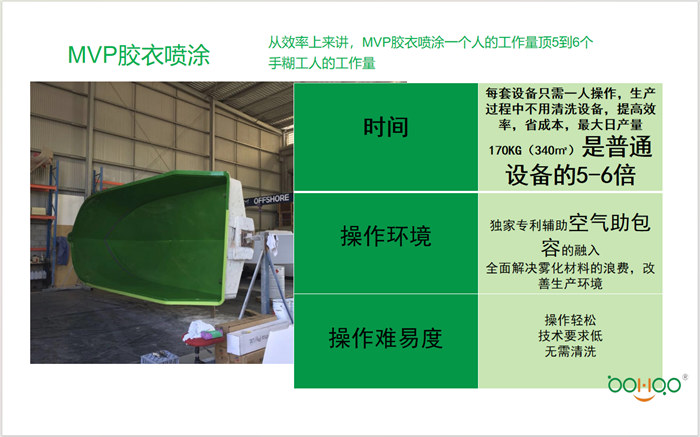 新型成型工艺在玻璃钢冷却塔行业的运用    -25