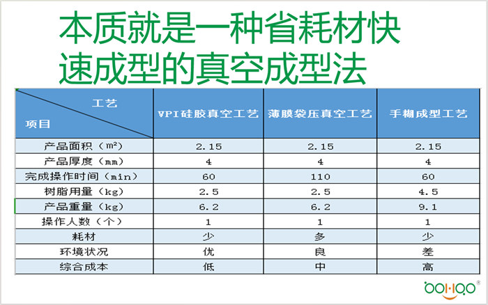 新型成型工艺在玻璃钢冷却塔行业的运用    -31