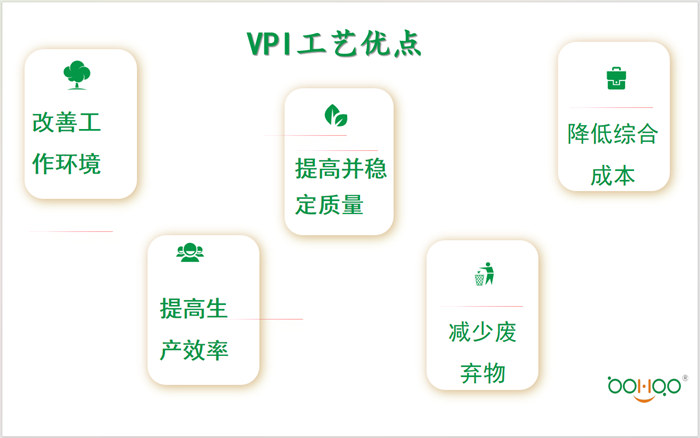 新型成型工艺在玻璃钢冷却塔行业的运用    -36