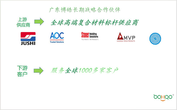 新型成型工艺在玻璃钢冷却塔行业的运用    -39