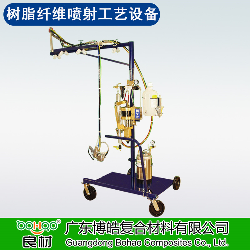 广东博皓 玻璃钢喷涂工艺设备 树脂纤维喷射机 FRP玻璃钢复合材料喷胶机 内/外混合喷枪及喷射设备系统配件