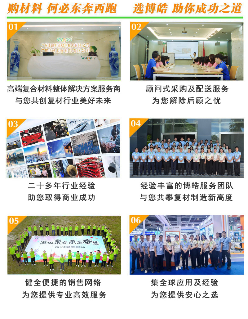 购复合材料，何必东奔西跑，选择广东博皓，助你成功之道