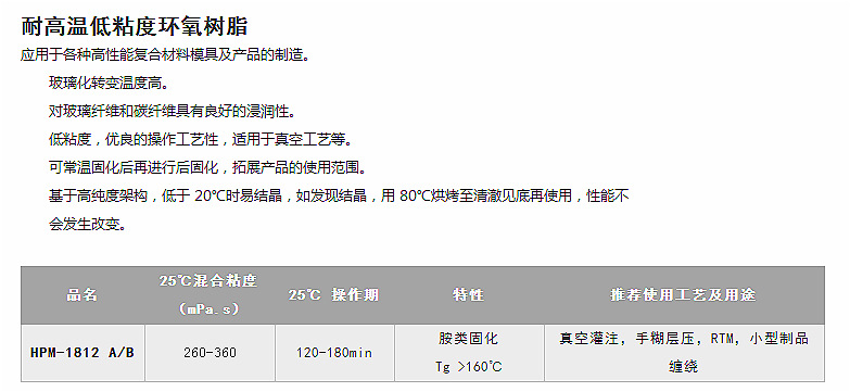 高性能环氧树脂系列   -2