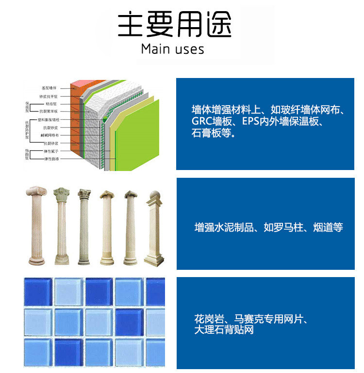 玻璃纤维网格布、自粘带的主要用途-1