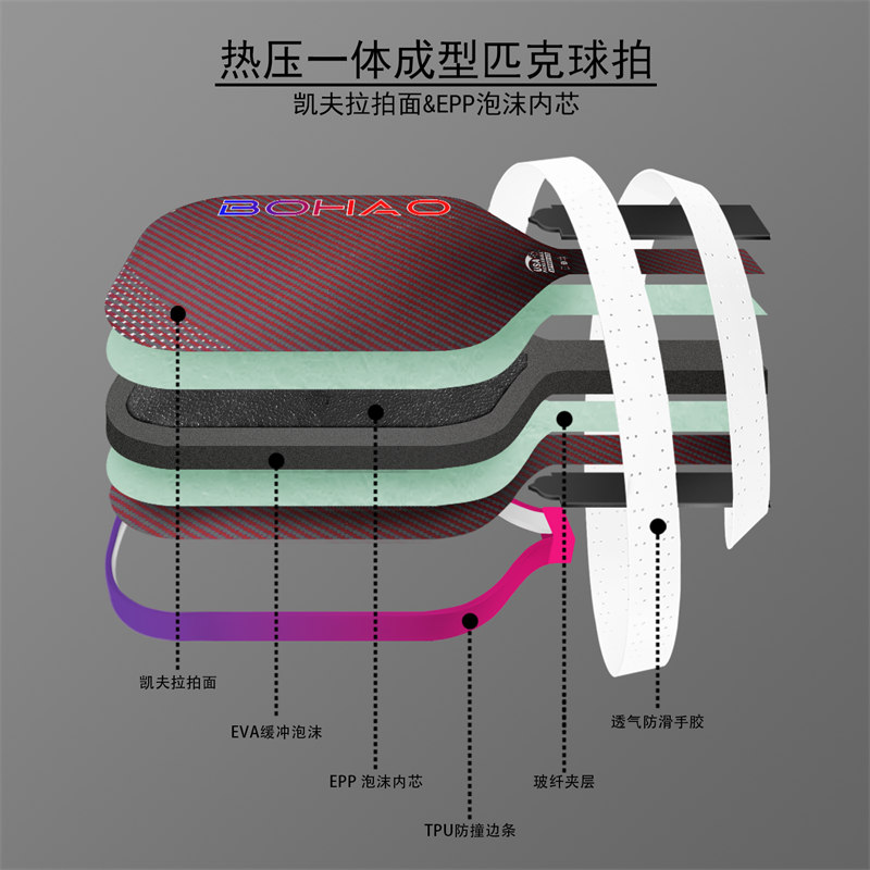 博皓BOHAO匹克球拍源头工厂供应 热压一体芳纶纤维匹克球拍单拍送拍套+送球 多规格可定制   -2