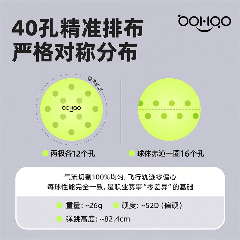 Bohao博皓R40专业匹克球 40孔滚塑一体成型耐打抗造比赛训练用球-4
