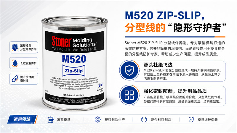 美国Stoner M520 ZIP-SLIP模具分型线保养剂