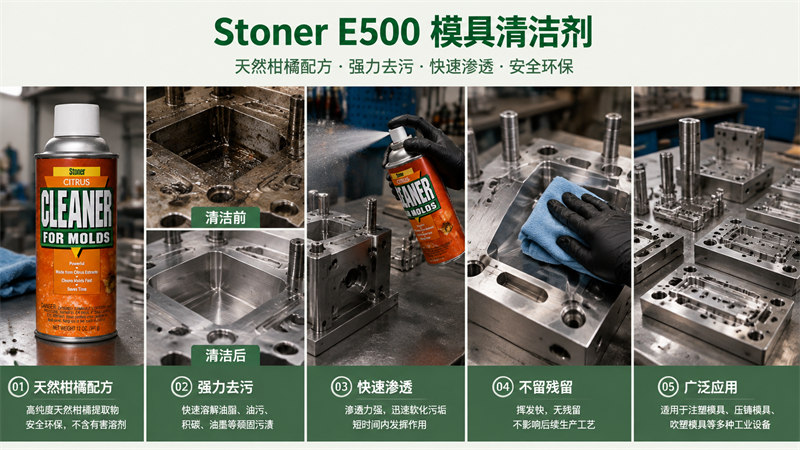 美国Stoner模具柑橘清洁剂A500 重型精密模具清洗剂    -6