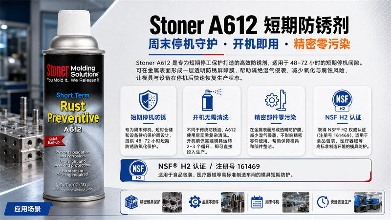 美国Stoner薄膜防锈剂A612 塑料/金属模具短期防锈剂 模具密封防潮防腐蚀抗氧化剂 正品进口STONER模具防锈剂中国总代理