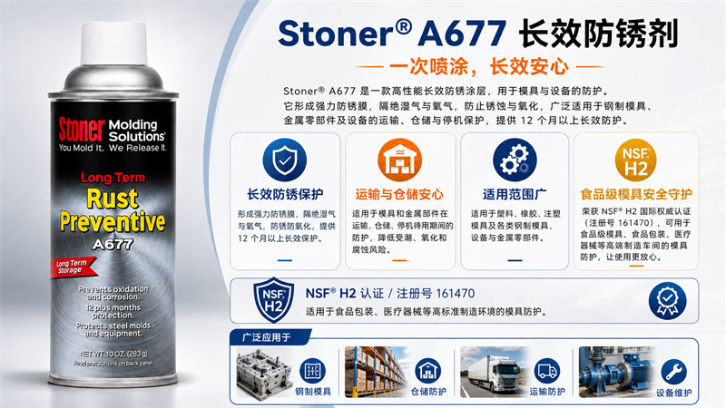 美国正品进口STONER强力防锈剂A677 塑料/金属/橡胶模具长期防锈剂 模具密封防潮防腐蚀抗氧化剂 STONER模具防锈剂中国总代理