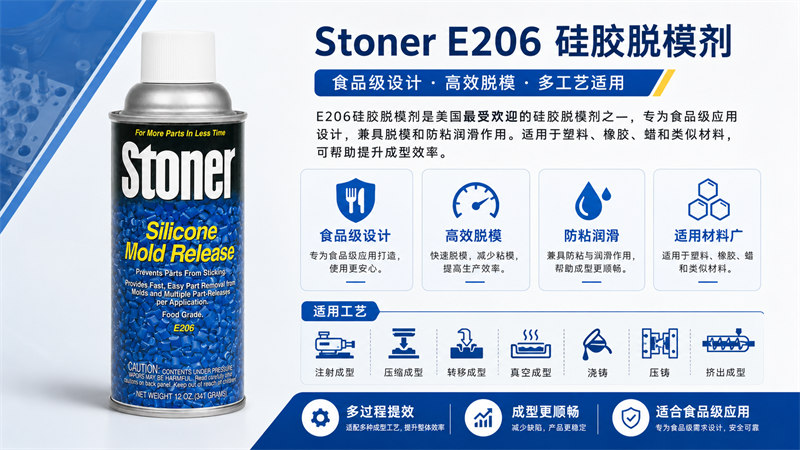 广东博皓 Stoner&reg; E206 硅胶模具脱模剂 食品级脱模剂 塑料/橡胶脱模剂 防粘润滑剂