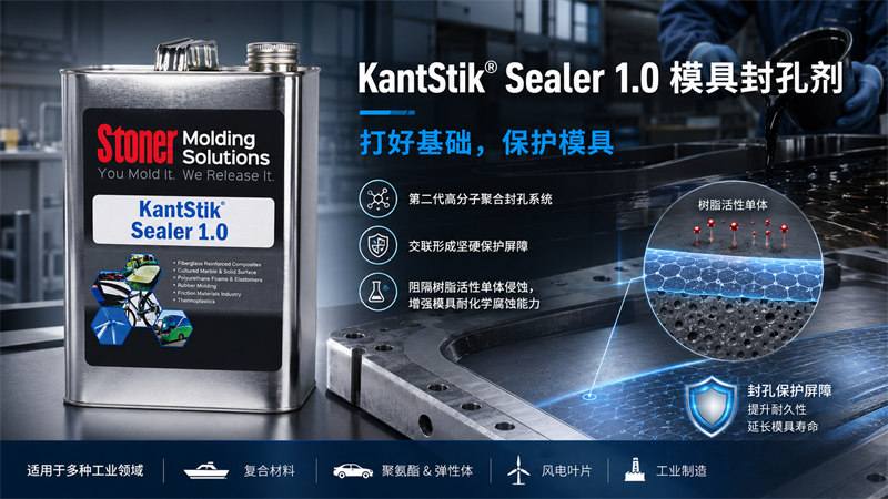 广东博皓供应 Stoner KantStik Sealer 1.0 模具封孔剂 复合材料高分子聚合封孔系统 延长模具寿命