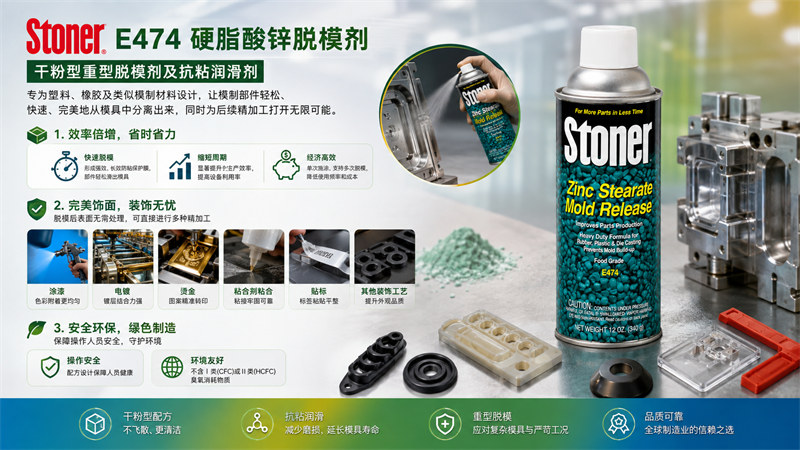 美国STONER硬脂酸锌脱模剂E474 注塑/真空/浇注模具脱模剂 模制塑料/橡胶PU食品级脱模剂 STONER正品进口脱模剂