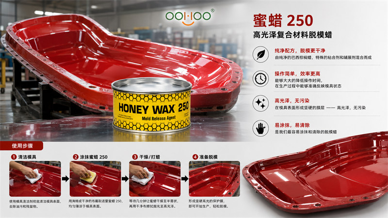 美国进口Stoner蜜蜡250脱模蜡 玻璃钢模具脱模剂离型剂无蜡垢脱模蜡 船艇复合材料人造石树脂脱模剂模具隔离剂