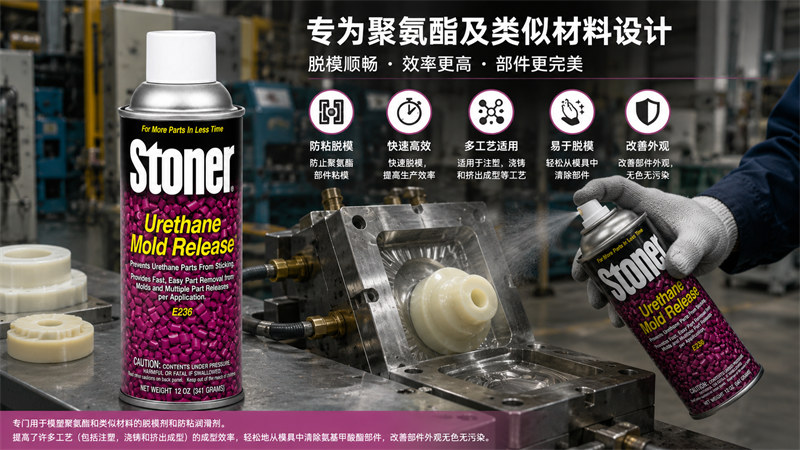 美国Stoner进口聚氨酯脱模剂E236 外用PU脱模剂 模塑聚氨酯防粘润滑剂 注塑/浇铸/挤出成型离型剂  -2