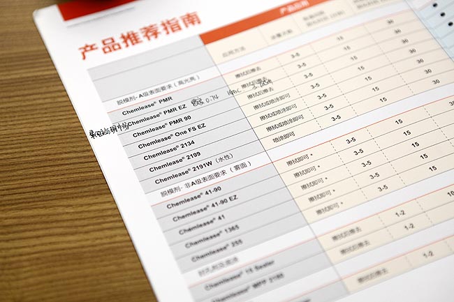 广州博皓复合材料有限公司玻璃纤维辅助材料产品知识培训