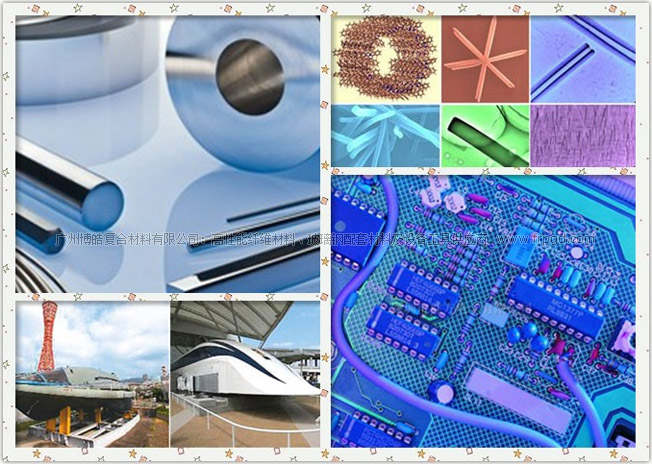 我国新材料领域的五个特点和六大新材
