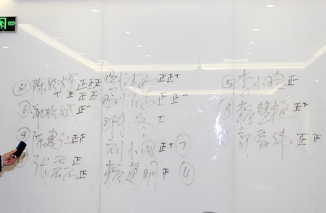 广州博皓复合材料有限公司2014年会班委换届选举（支部建在连队上）