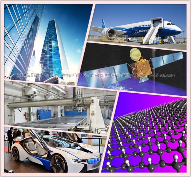 新材料是新一轮产业革命的重要基石