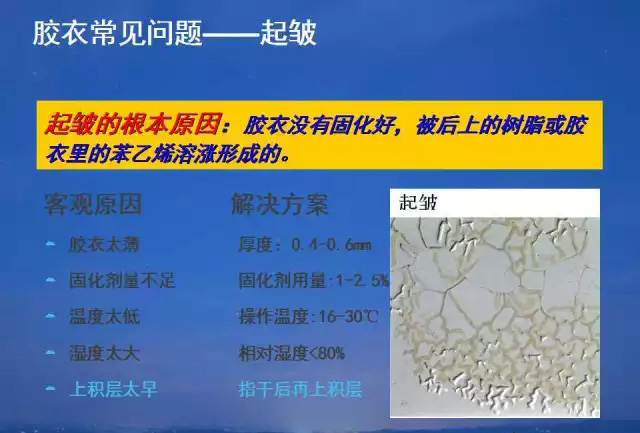 胶衣常见问题&mdash;&mdash;起皱