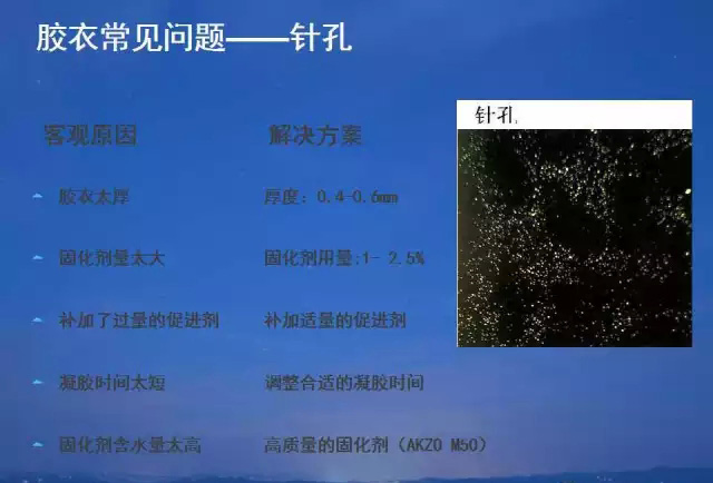 胶衣常见问题&mdash;&mdash;针孔