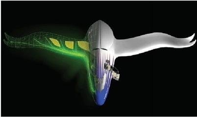 智能复合材料在飞机上的应用