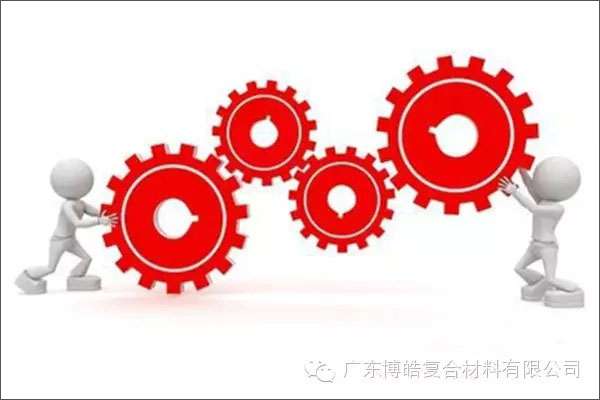 学会这些世界顶级思维，终身受用--协调