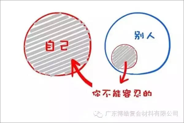 【博皓感悟】这样的思维，害人不浅！-3