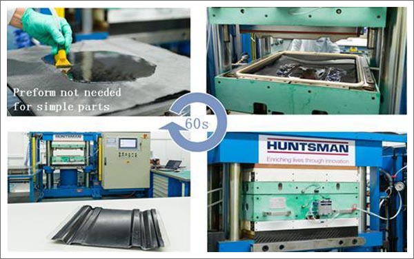 复合材料成型工艺在汽车轻量化方面的应用与发展