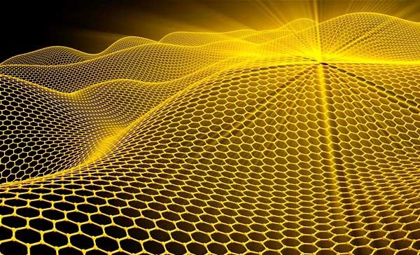 石墨烯复合材料的光明前景