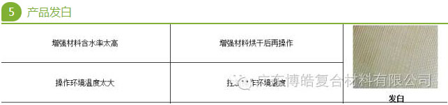 手糊玻璃钢的常见问题（产品发白）及解决方法